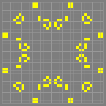 Overview - Conway's Game of Life - Bukkit Plugins - Projects - Bukkit